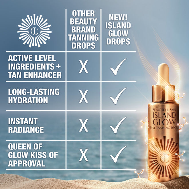 Charlotte Tilbury - Beautiful Skin Island Glow Easy Tanning Drops (NEW)