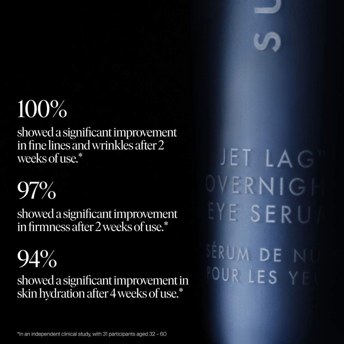 Summer Fridays - Jet Lag Overnight Eye Serum 15ml